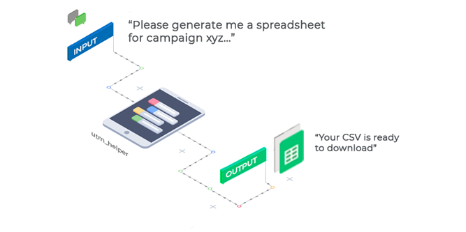 Kanban UI